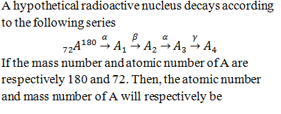 Physics-Atoms and Nuclei-62619.png